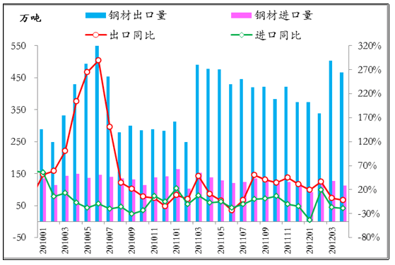 䓲��M���ڌ���