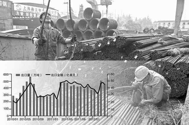 䓲ĳ��ڷ����y��������Ј� ��䓴�����{7�³��S�r