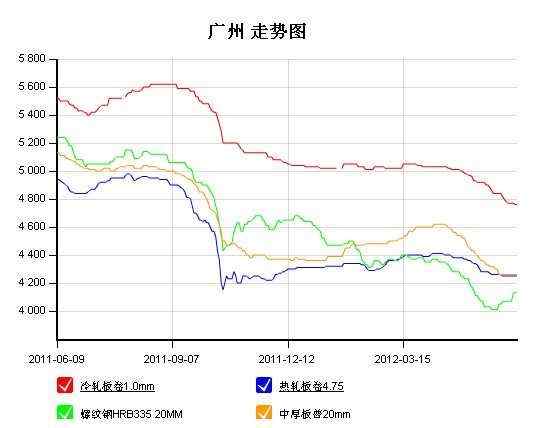 �V�|䓲ăr��