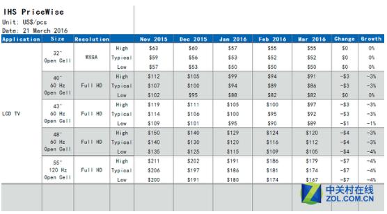 �����H�Ј����r���߄�