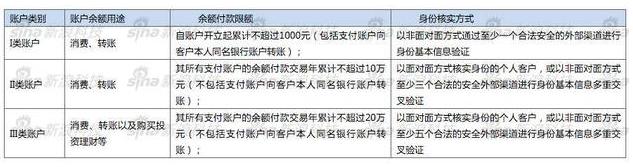 �����y��֧���C���W�j֧�������k����������~���Ľ綨