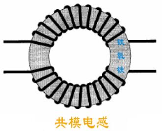 ��ģ����Ȧ