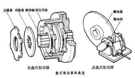 �Pʽ�Ƅ���