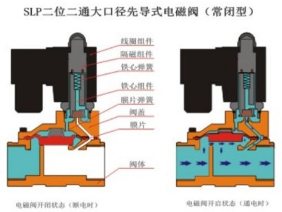 �Ȍ�ʽ늴��y