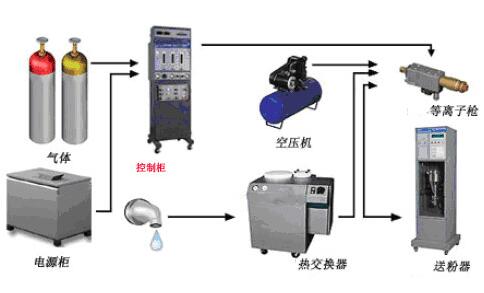 ���x�Ӈ�Ϳ