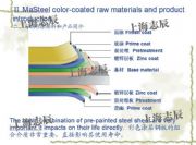 �R���\��䓰塢�R�Z275����\�塢�R䓲�Ϳ��r��