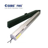 ���˂��ӹ���cubic���ܶ�λƽ�_ce100��