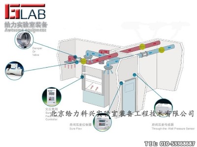 �����vav���ܿ���ϵ�y vav׃�l����ϵ�y