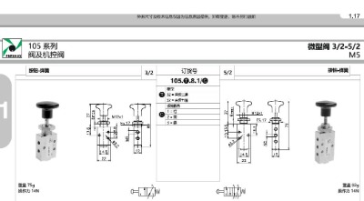 pneumax�Cе�y  105.32.8.1/2