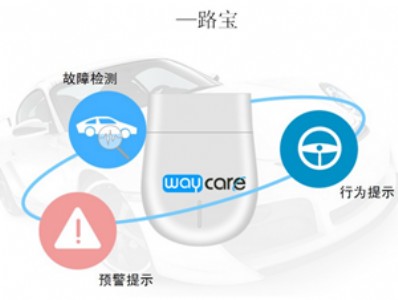 ܇�dOBD��܇�����\���x�Z����ʾ�A����ʾ�����늉��z�y�x