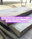 ����en-gjl-350���T�F���W���ܼ��ɷ�