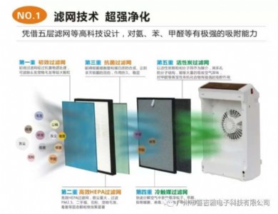 ˮ���߲�����r��ϴ�ⶾ