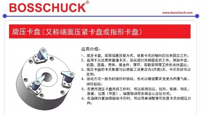 ԭ�b�M(j��n)��bosschuck�������P(p��n)֧�ַǘ�(bi��o)�O(sh��)Ӌ(j��)