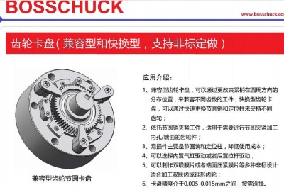 bosschuck�X݆���P��֧���ۺ����