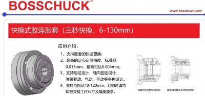 ԭ�b�M��bosschuck��Qʽ�q��.�����Q