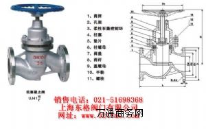 UJ41H-16C������ֹ�y