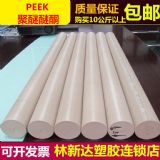 ��ԭ�b�M��peek�� ��(y��u)�|���˵�peek��