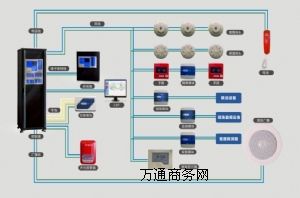 �ư�KTV��������Ԅӈ�ϵ�y/�Ǽ��Ƶ����Ԅӈ�ϵ�y