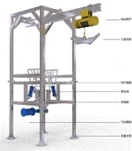 ��������C