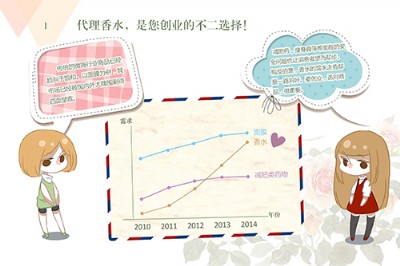 ��ˮ����/��Ʒ����ˮ/���yƷ����