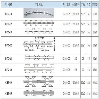 ��ˮ��Ƭ���K�S�Ҽ��ַ��o��Ƭ�̾W(w��ng)�R����������