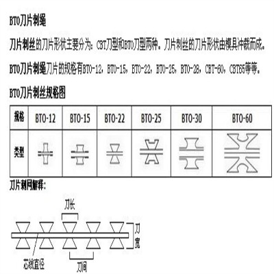 �����L�\�F�z�W����ǱO�z���I�W