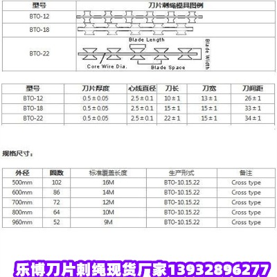 ���ϲ��P䓷����̾W��x���\���P���I�W�������I��Ƭ�̽z