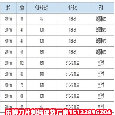 �ӱ�����\��Ƭ���K�F؛�S���ؑc�������o�W����O�z�W�F��