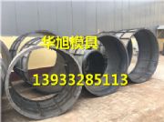 �A�ξ����ģ�� �A�ξ����ģ�߼ӹ�����