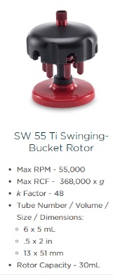 ����ؐ����beckman�xsw55tiˮƽ�D�^؛̖3421