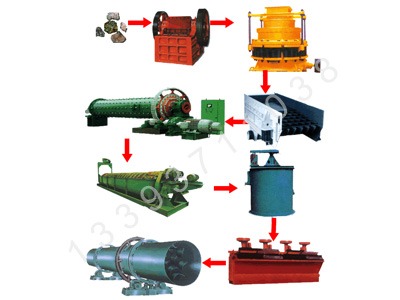 ��x�K˼������f���VƷλ�����a��ˇ����Ʒλ�f���V��ȡ�f�ķ���