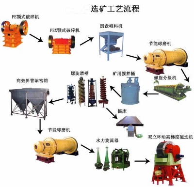 ��x�K˼��΢�����y̎����Vʯ�������ˇ����Vʯ�����O��