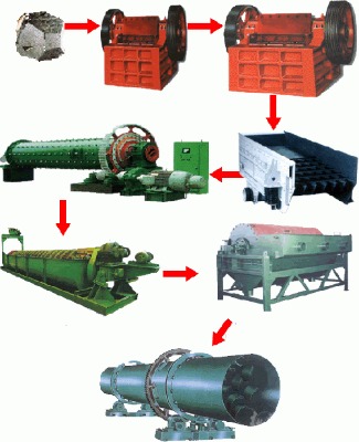 ��x�K˼���}��Vʯ���x�x��ˇ��������x�����O(sh��)�䣬�x���ս�̺