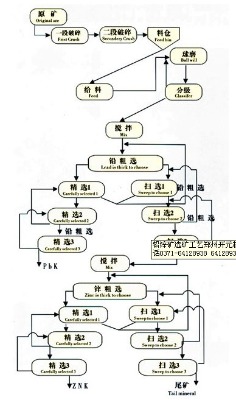 ��x�K˼���y�x���U�\��ϵV�xұ(li��n)�Ϲ�ˇ�����U�\�V���x��ˇ