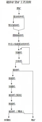 ��x�K˼�ظ�����F�V���xÓ��ˇ��������F�V�����x����ˇ