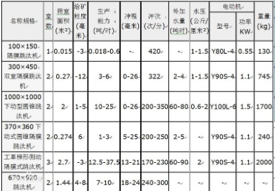 ��x�K˼���S�F�V�x�V���x�O(sh��)�䣬�S�F�V���x�V���ἃ����