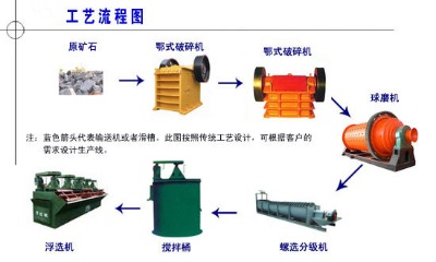 ��x�K˼�ػ���ͽ�Vʯ�xұ��ˇ����Vʯ���x�����ˇ