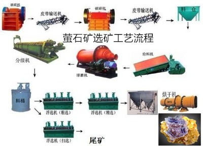 ��x�K˼�ص�ؚΞʯ�V���x�ἃ��ˇ��Ξʯ�V���VÓˮ���V�C�S��