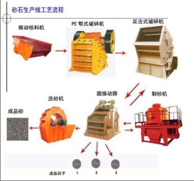 ��x�K˼���xʯӢʯ�O�䣬ʯӢʯ��݁��ʯ�C����ƷλʯӢ�V���ἃ