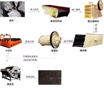 ��x�K˼���F���V���x���g���F���V���F���蹤ˇ���F���V���V���g