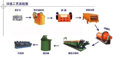 ��x�K˼�ظ������~�V���~��ˇ���~���្���ռ��g���~���V����