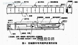 �g�̙C|Һ�����������g�̙C