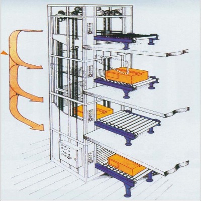 ���������C(j��)����ƽ�_(t��i)-�����O(sh��)Ӌ(j��)����