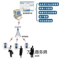 �����ˆT����ϵ�y(t��ng)-����ͨ����I(y��)�Ñ���