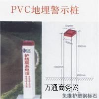 �����־����ʾ���S��,��־��Ҏ��,��ʾ���r�񹩑�