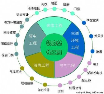 �����D�C�����{������˹���ܿ��{����Ĭ����غ����{