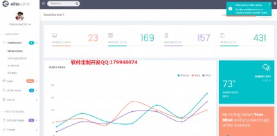 ̓�M؛��ϵ�y�_�l�����ƽ�W�jح���I��ֱ�Nܛ���_�l��˾