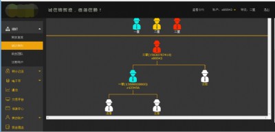 mbi���ϵ�y��ֱP�_�l