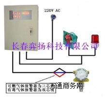 �L��ȼ�����