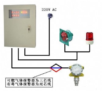 ú���gһ����̼?x��)��w��(b��o)����